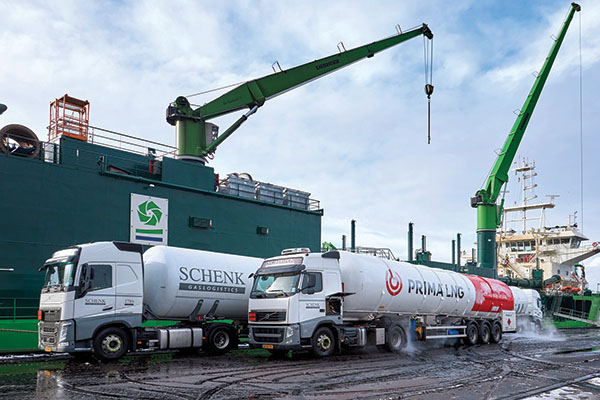 2018 Q4 European Logistics Update: Despite headwinds, opportunity thrives