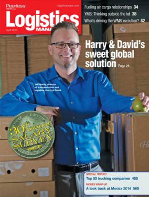 LM April 2014