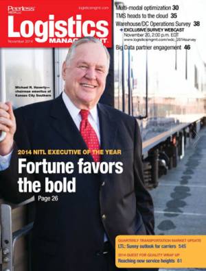 LM November 2014