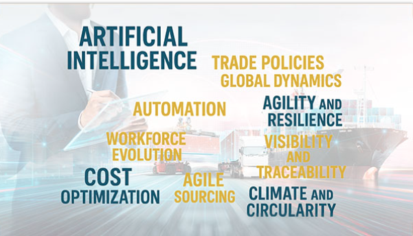 ASCM Top 10 trends offer up few surprises with AI, tariffs among concerns